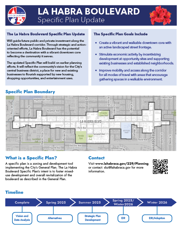 La-Habra_Workshop_Factsheet_English 4.15